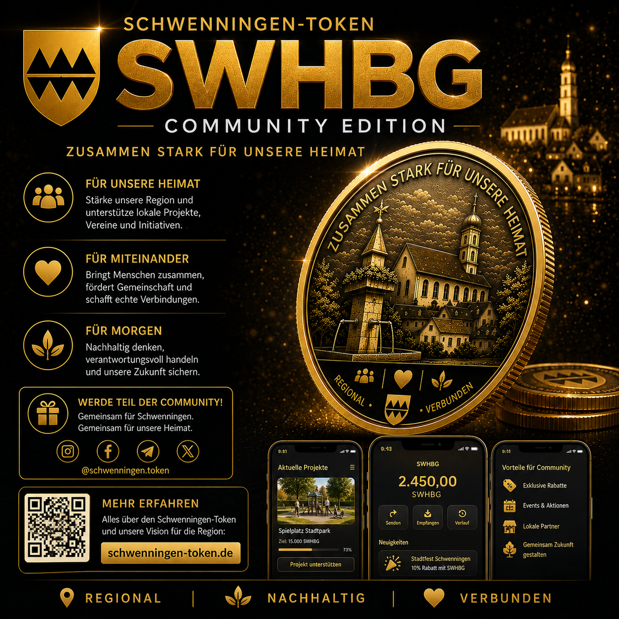 Community Edition Extended